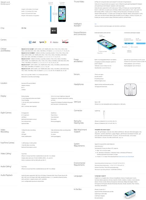 Apple iPhone 5c specs .